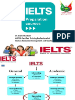 IELTS speaking