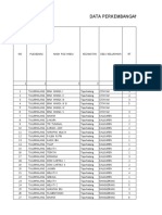 Screening Posyandu Puskesmas Tajurhalang