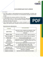 Check List - Aprendiz