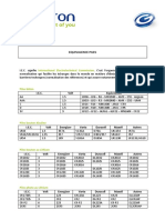 Equivalence Piles