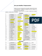 Diagnóstico temperamentos