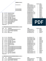 Jadwal per kelas