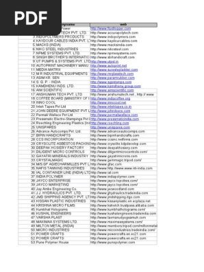 Plastic | PDF | Plastic | Organic Polymers display picture 2