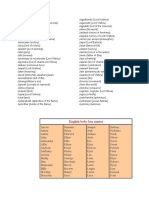 English Baby Boy Names