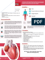 Infographic Jantung