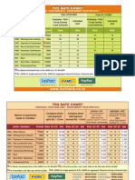 TdsPac RateCard 0910