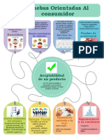 Infografia