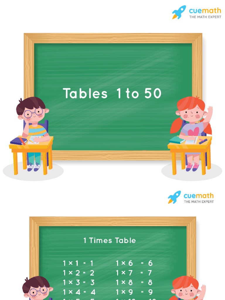 Multiplication Tables From 1 To 50 | PDF | Arithmetic | Multiplication
