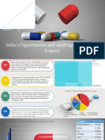 Indian pharma exports opportunities challenges