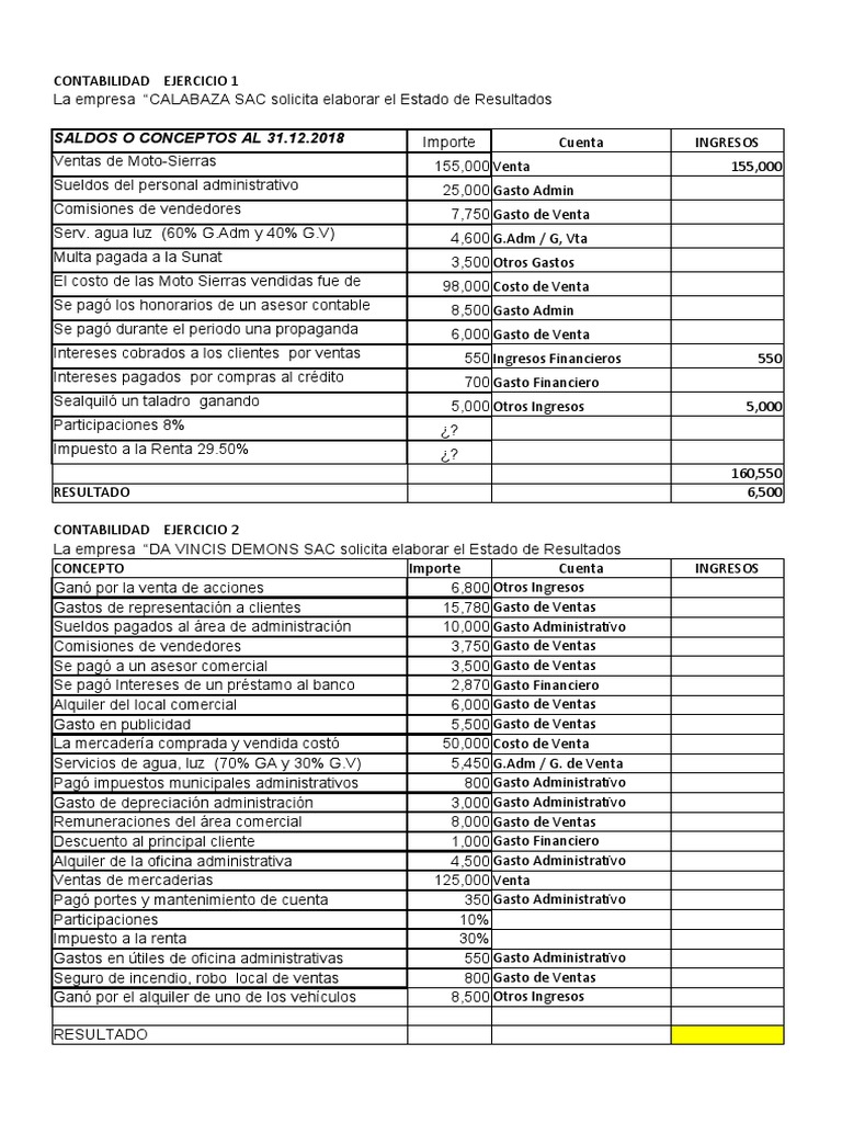 S02.s2 Solucion Ejercicios Cuentas Resultados | PDF | Estado de ...