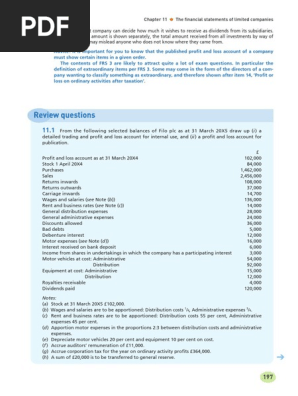 Company Profit and loss