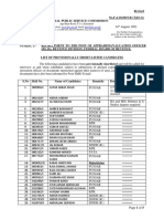 List of Provisionally Short-Listed Candidates for Appraising/Valuation Officer Post