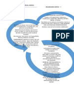 Gestión y Evaluación de La Disciplina Formativa