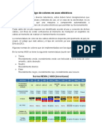 Código de Colores en Usos Eléctricos