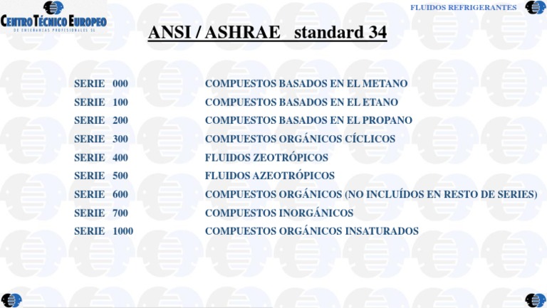 ASHRAE - Clasificación Refrigerantes | PDF