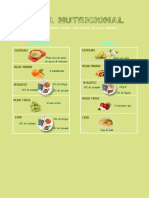 Dieta Nutricional