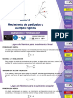 Lección 1.2 Partículas y Cuerpos Rígidos