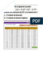 Taller Métodos SERGIO BOHORQUEZ