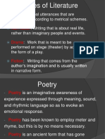 Genres of Literature: Poetry