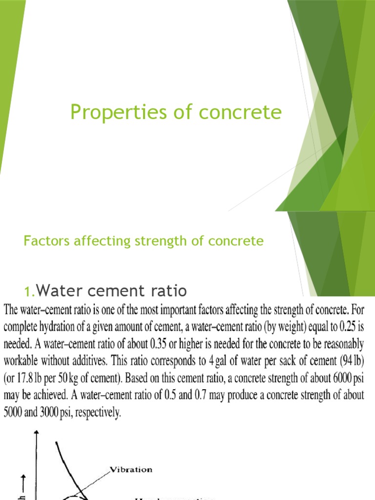 Lecture 02 PDF Concrete Young's Modulus