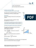 FSMA Speed and Distance Student