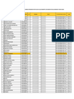 Daftar Nama Penerima KIP-K Jalur SBMPTN 2021