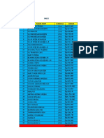 Fase I NO Nama Part Jumblah Harga