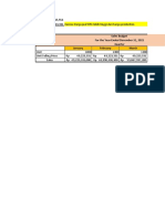 Perhitungan budgeting