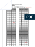 Gabarito Atendente Comercial RETIFICADO