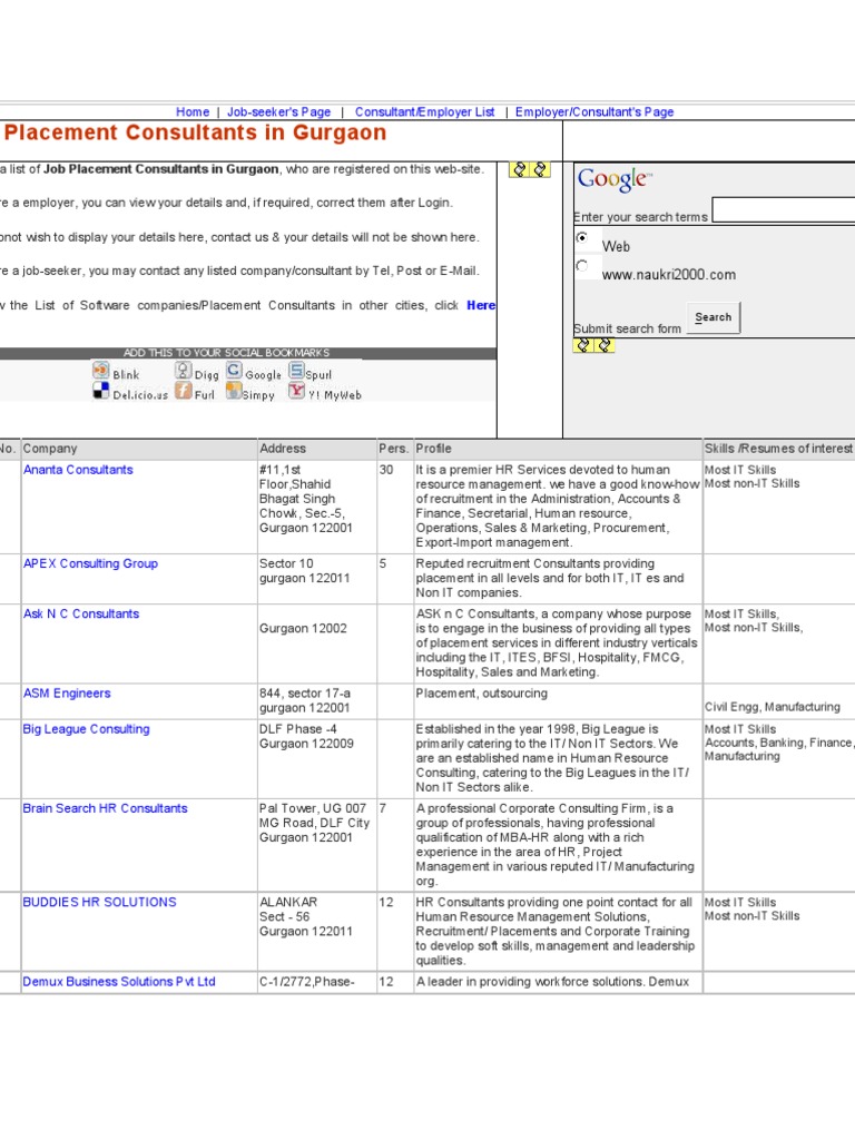 Job Placement Consultants in Gurgaon Add This To Your Social Bookmarks