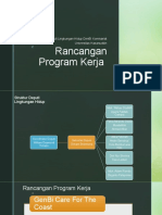 Rancangan Program Kerja Deputi LH