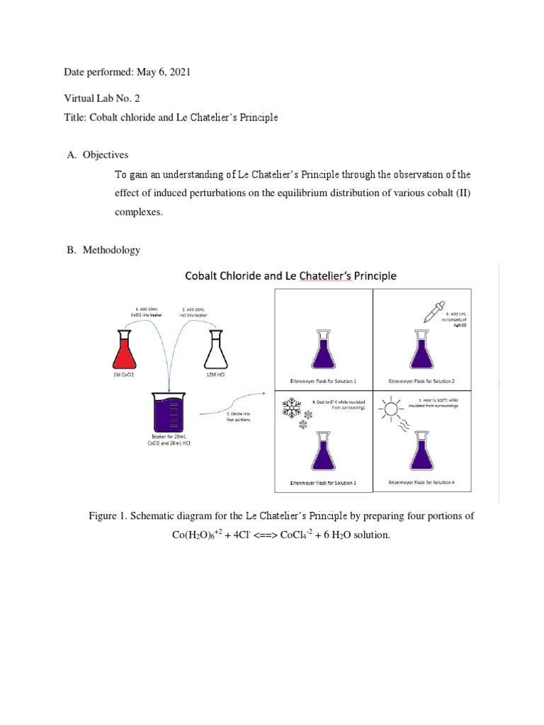 Virtual Lab: Cobalt Chloride and Le Chatelier's Principle | PDF ...