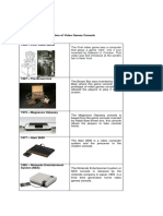 Video Games Console Timeline