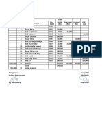 BQ. Nurul Diana Dan Aulia Indah Rahman X AP 4