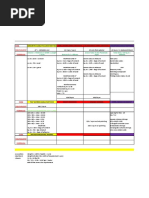 Concrete Slab/Volume Method CHB Laying/Area Method Plastering/Area Method Painting/Area Method