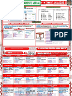Razonamiento Verbal Analogias 1 Completar