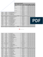 Schedule Spring-20 Final Exam