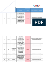 Matriz Manifestaciones 10h00xlsx