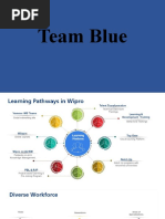 Quality 101 Quality Assurance Question And Answers Trenovision Pdf Version Control Computing