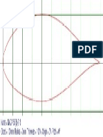 Plot Naca653218 Il 100