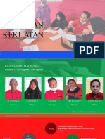 Pemetaan Kekuatan