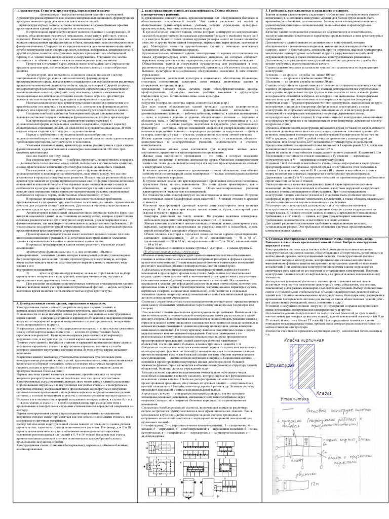 1 Архитектура | PDF