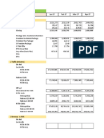 PSTN and DSL customer and traffic data report