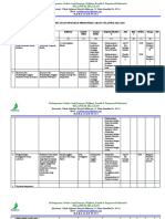 Matriks Perencanaan Program Perdaweri Cabang Sulawesi Selatan