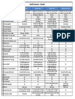 Health Insurance - Variants: # Description Medisure Prime Medisure Classic Medisure PLUS Medisure Super Top Up