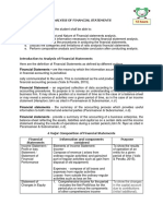 Chapter 2 Analysis of Financial Statements