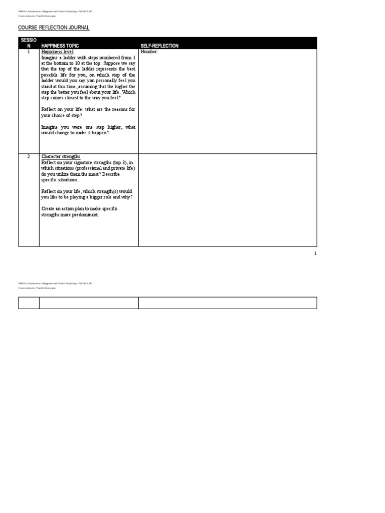 Happiness Reflection Journal Guide | PDF | Positive Psychology | Happiness