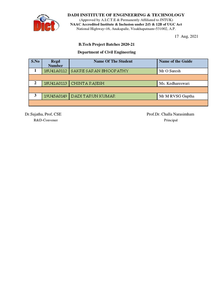 B.Tech Project Batches 2020-21 | PDF | Science And Technology | Engineering