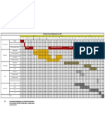 Planning VRD Excel