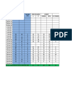 Data Kunjungan 2021